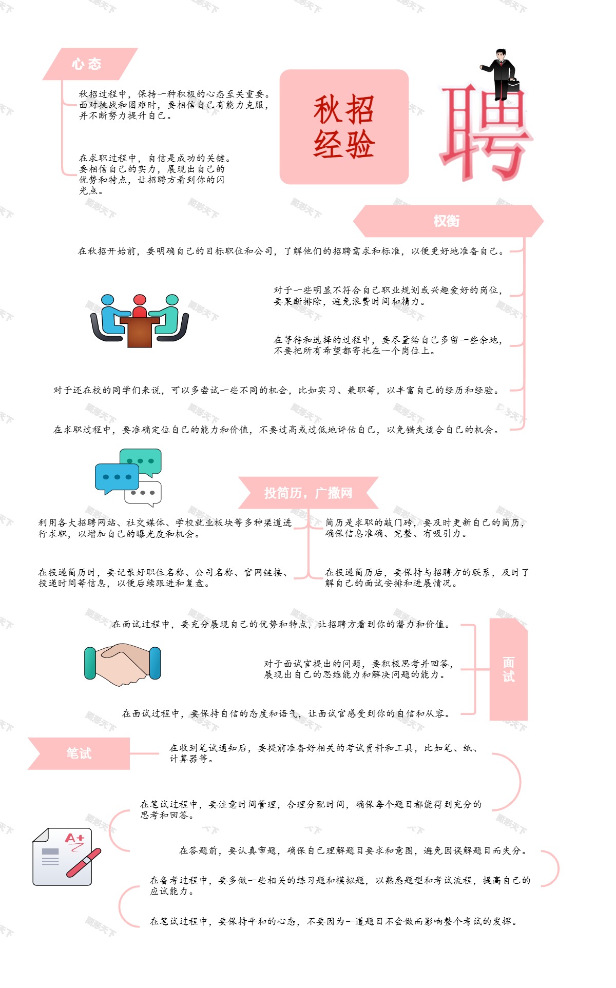 秋招经验