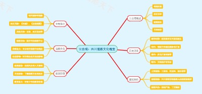 云台观：四川道教文化瑰宝