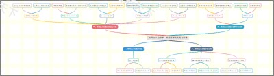 实用主义伦理学：美国哲学的实践与价值