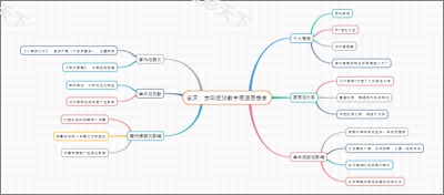 寂天：古印度佛教中观派思想家