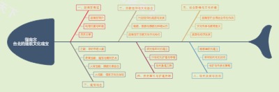 指南宫：台北的道教文化瑰宝