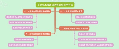 工农业本质差别消失的经济学分析