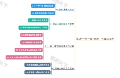 推进“一带一路”建设工作领导小组