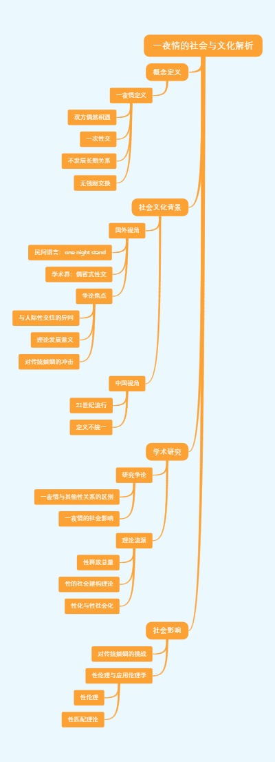 一夜情的社会与文化解析