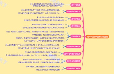 用人单位法律框架与实践指南