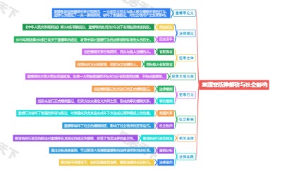 重婚罪法律解析与社会影响