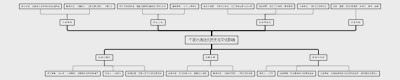 午夜出版社的历史与文化影响