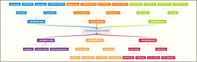 数字阅读的多维探索与未来趋势