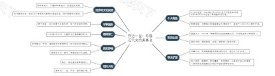 乔治一世：希腊近代史的奠基者