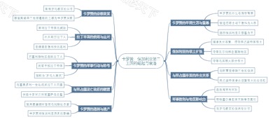 卡罗赞：保加利亚第二王国的崛起与衰落