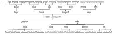 牛僧孺及其时代背景的多维解析