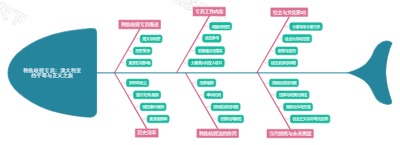 种族歧视专员：澳大利亚的平等与正义之旅