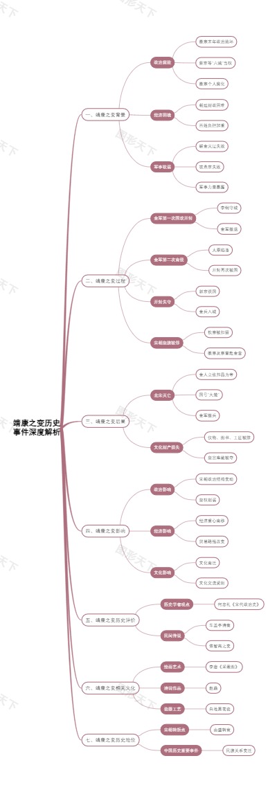 靖康之变历史事件深度解析