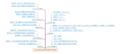 库仑定律及其在现代物理学中的应用