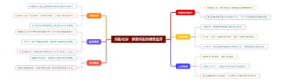 细胞电泳：探索细胞的微观世界