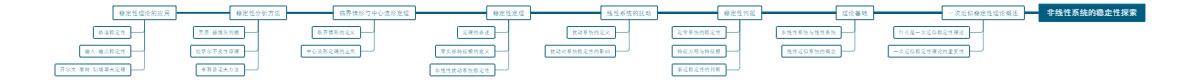 非线性系统的稳定性探索