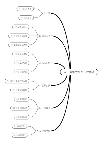 人工弯道式取水工程概述