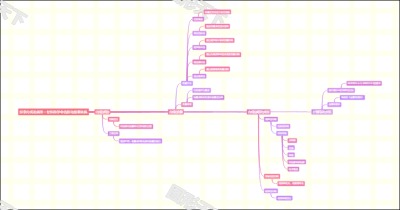 探索内耗的奥秘：材料科学中的振动能量转换