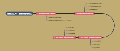 危化品生产厂区无线网络概述