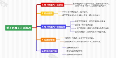 地下转露天开采概述