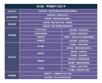 二球悬铃木：城市绿荫的守护者