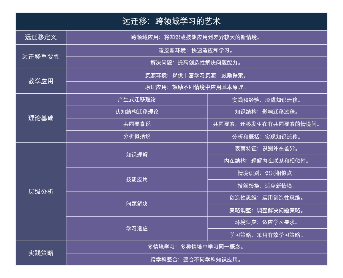 二球悬铃木：城市绿荫的守护者