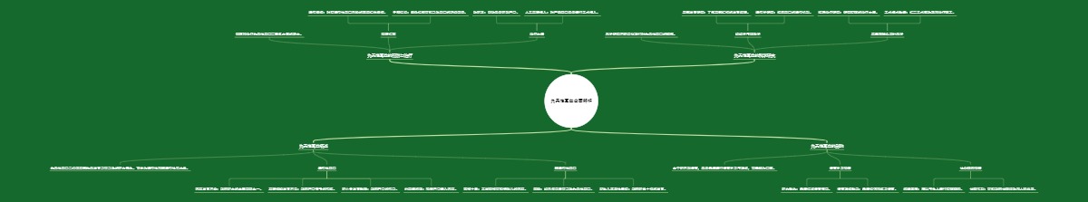 先天性耳聋全面解析