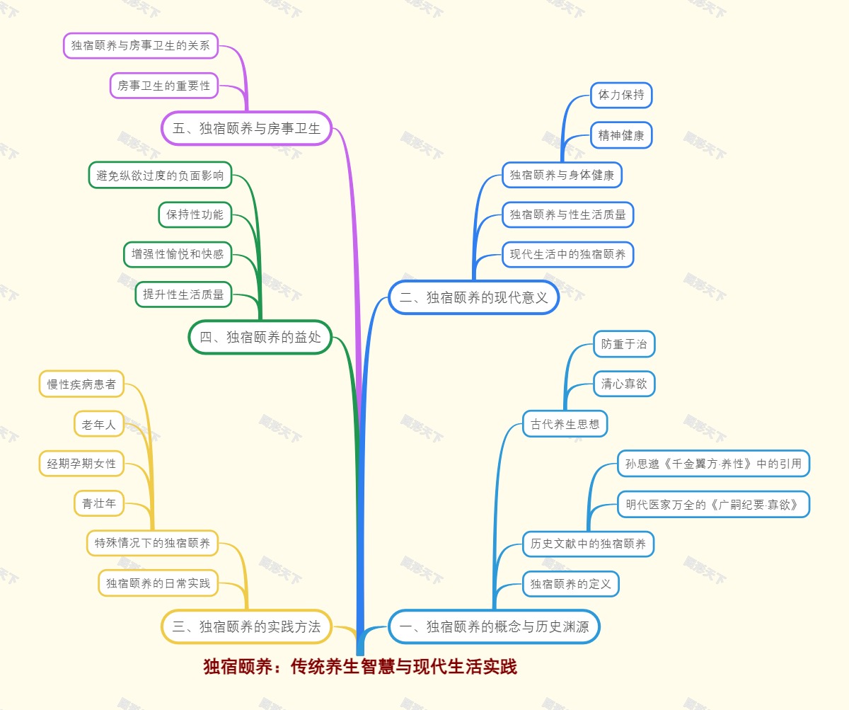 独宿颐养：传统养生智慧与现代生活实践