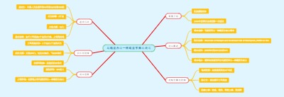 马踏里西山─梅岘里东南山战斗