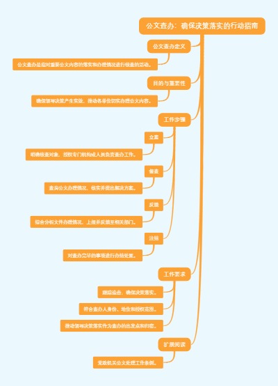 公文查办：确保决策落实的行动指南