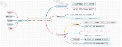 在线供应链：互联网时代的商业协同