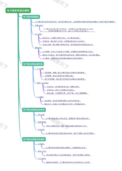 电子税务系统全解析