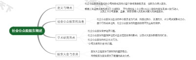 社会公众股股东概述