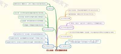 词义消歧：语言理解的桥梁