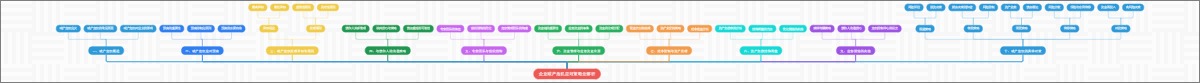 企业破产危机应对策略全解析