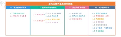 嘉峪关魏晋墓室壁画概述