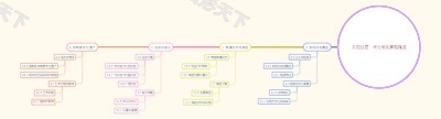 井陉拉花：河北省的舞蹈瑰宝