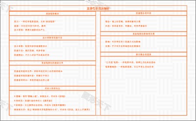 直接电影流派解析