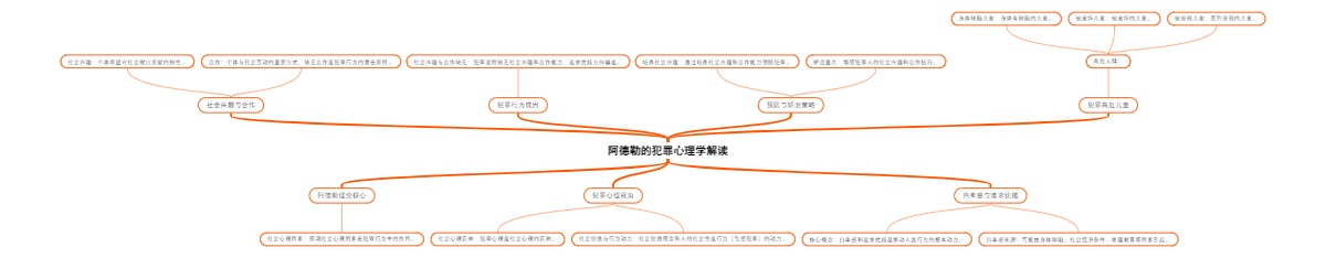 大中华影业公司历史概览