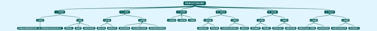 影视概念设计师职业解析