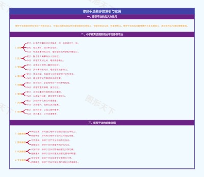 修辞手法的多维解析与应用