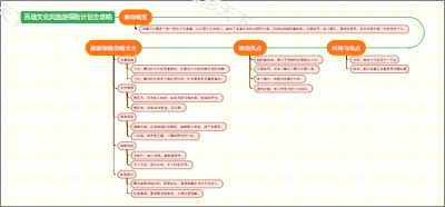 西塘文化周旅游探险计划全攻略