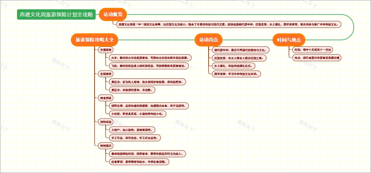 西塘文化周旅游探险计划全攻略