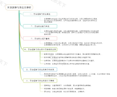 言语理解与表达全解析